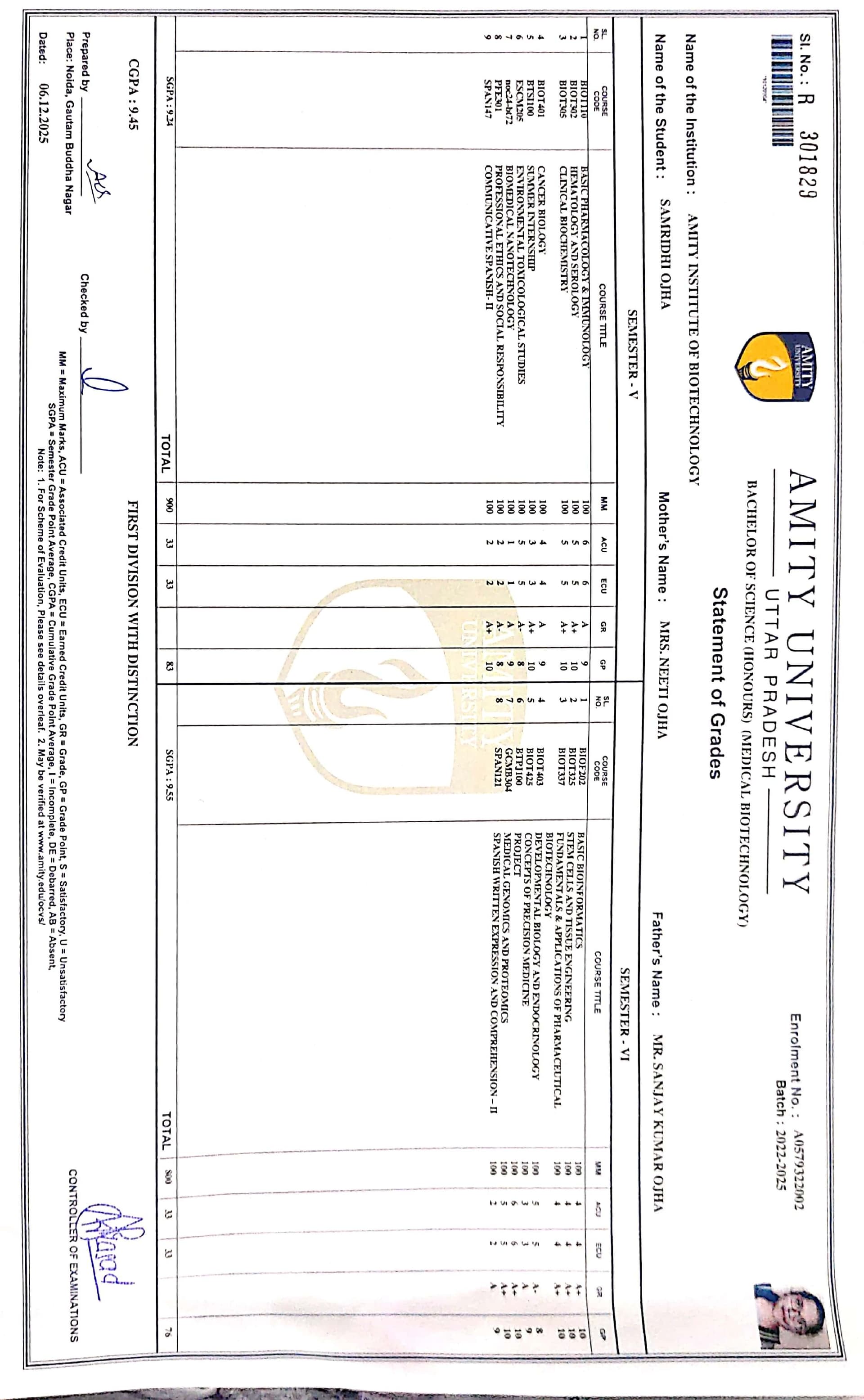 Samridhi graduated from Defence institute of advanced technology