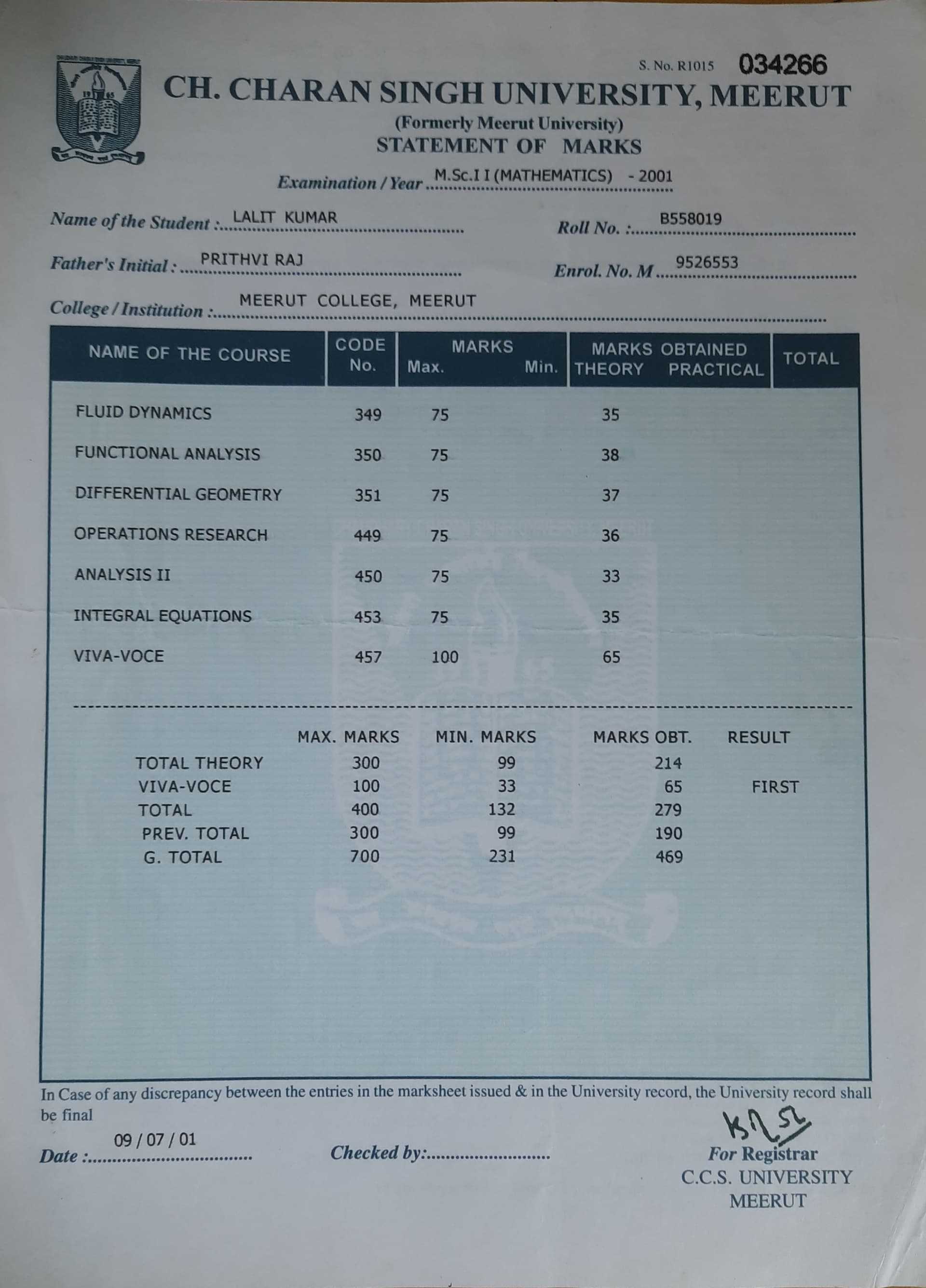 Lalit graduated from Meerut University