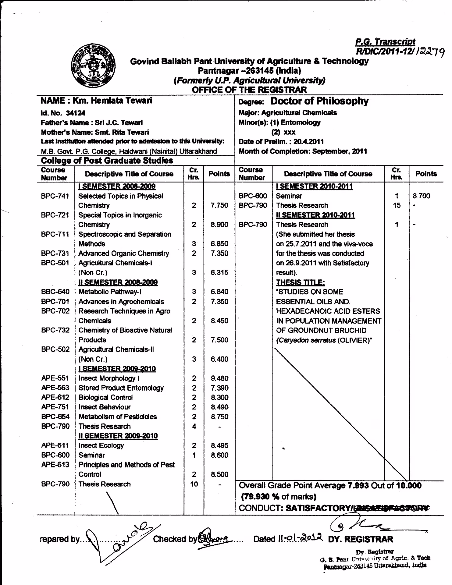 Hemlata graduated from G. B. Pant University of Agriculture and Technology Pantnagar
