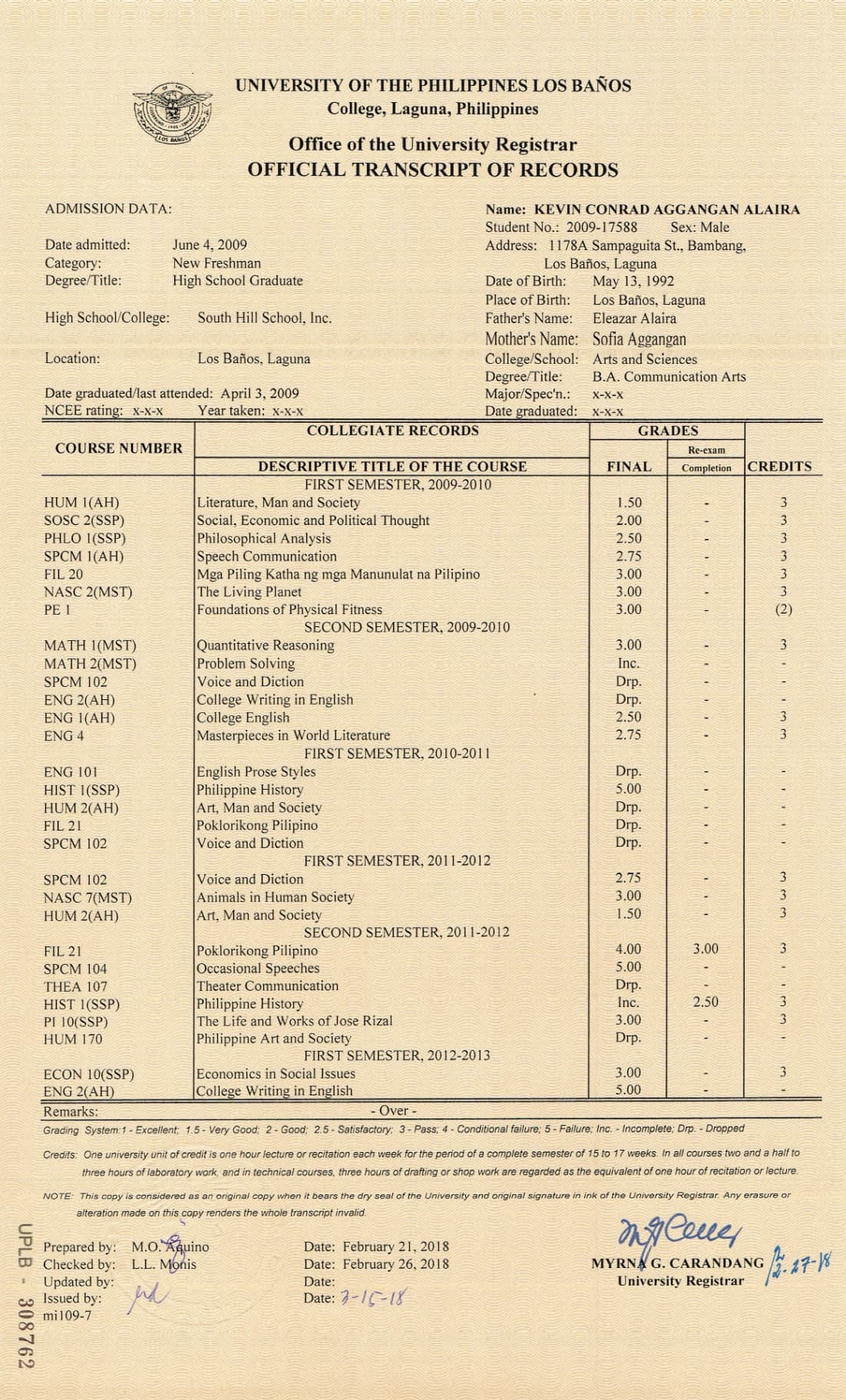 JULIE ANN graduated from University of the Philippines