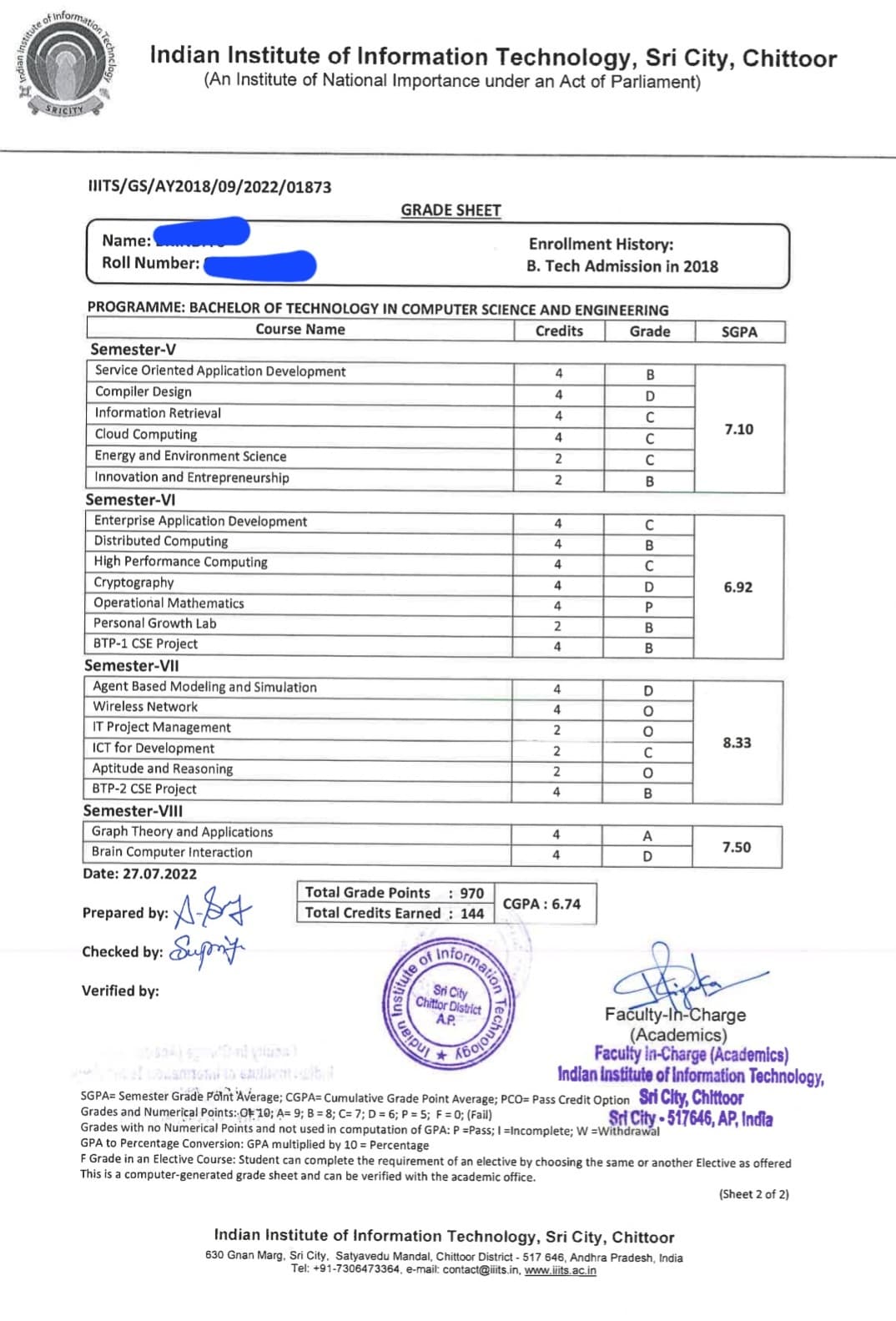 Brinda graduated from Indian Institute of Information Technology