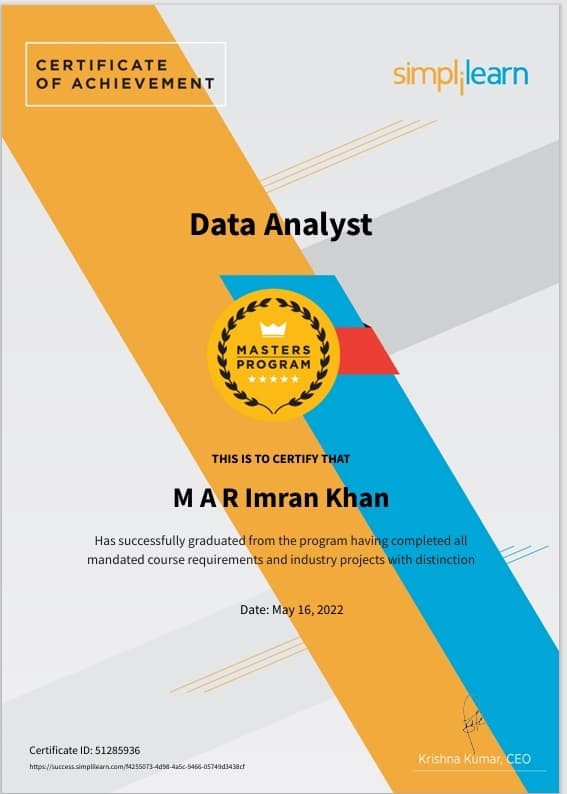 Mohammed Abdul Rafay Imran graduated from Simplilearn