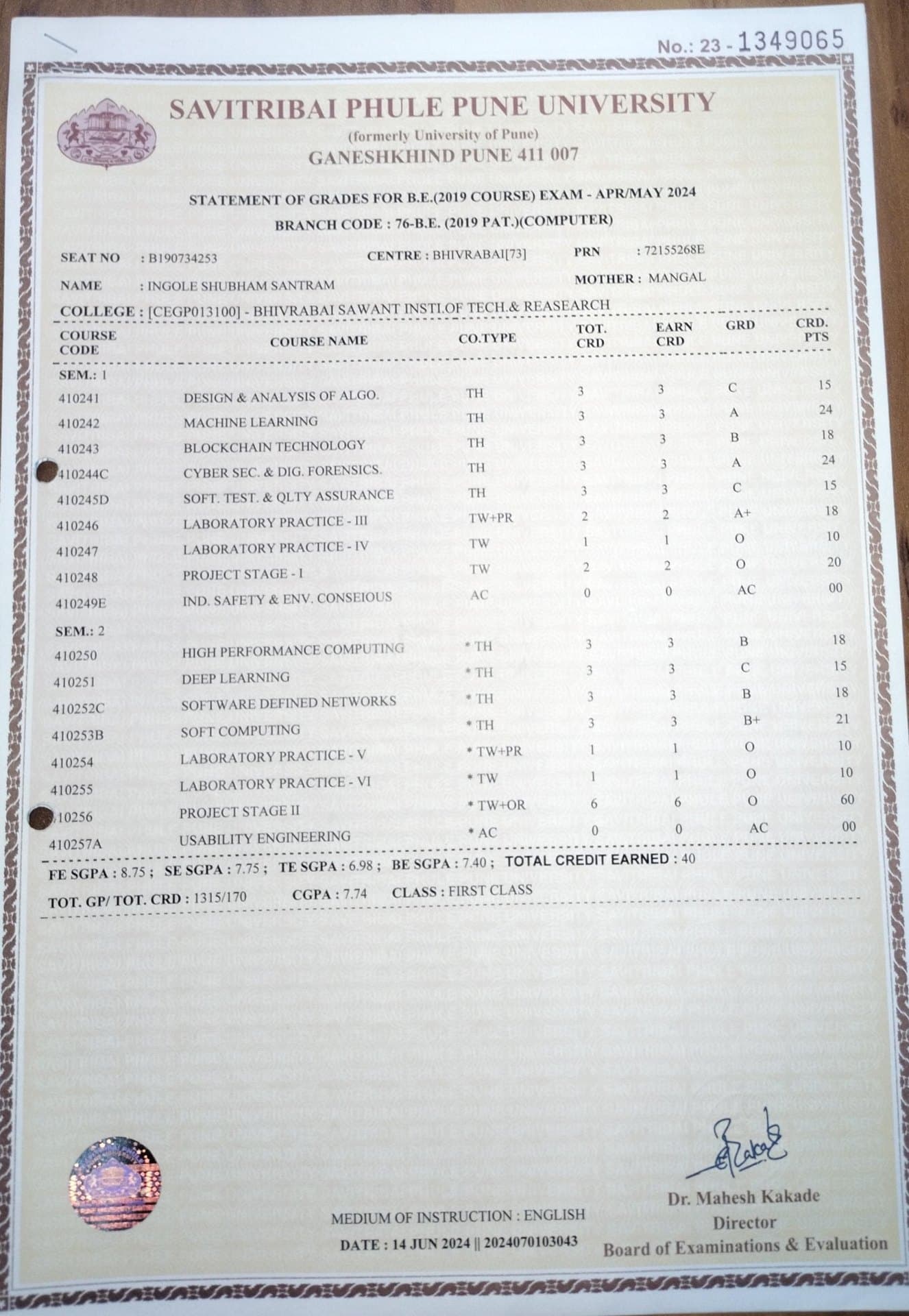 Shubham graduated from Savitribai Phule Pune University