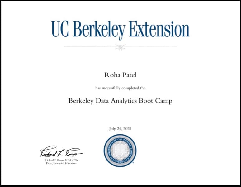 Roha graduated from SPU