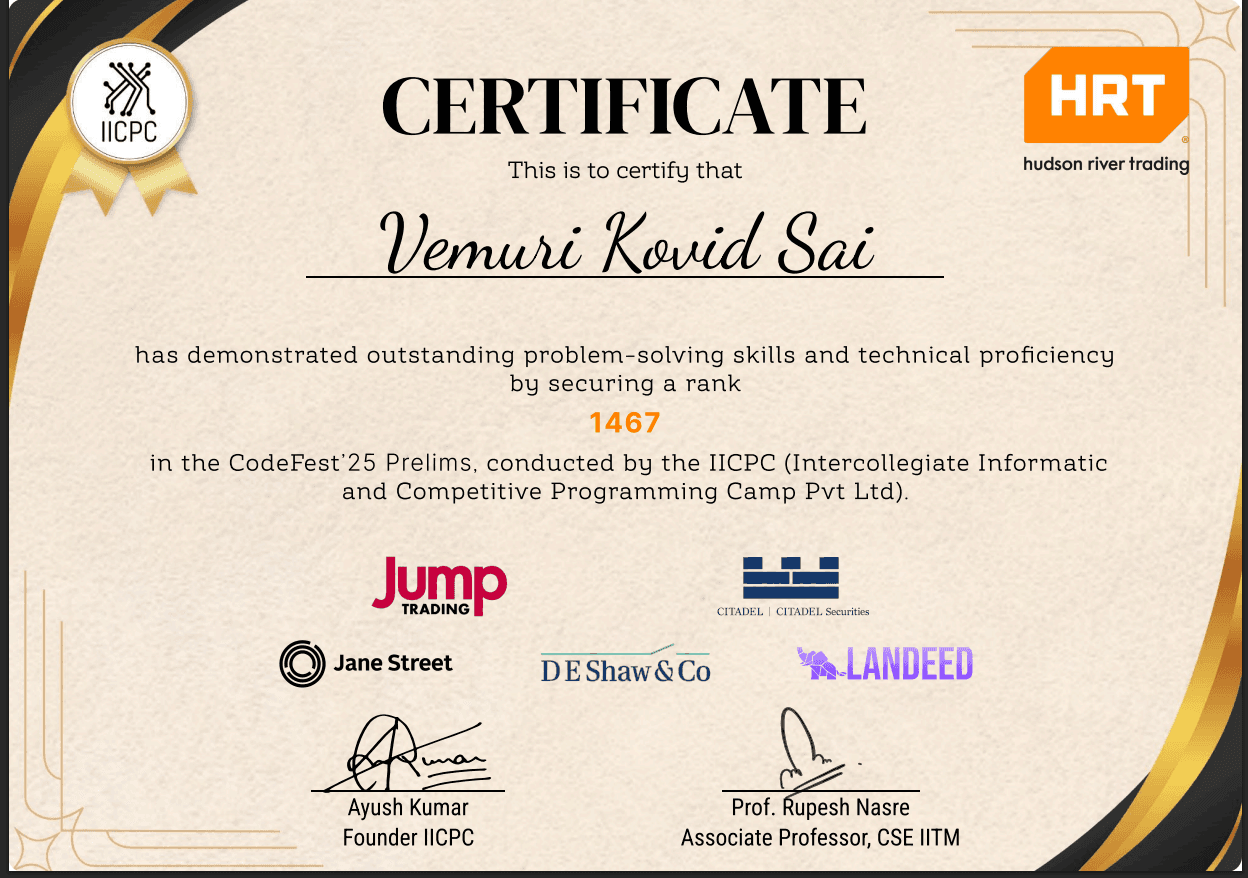 Kovid Sai graduated from Lovely Professional University