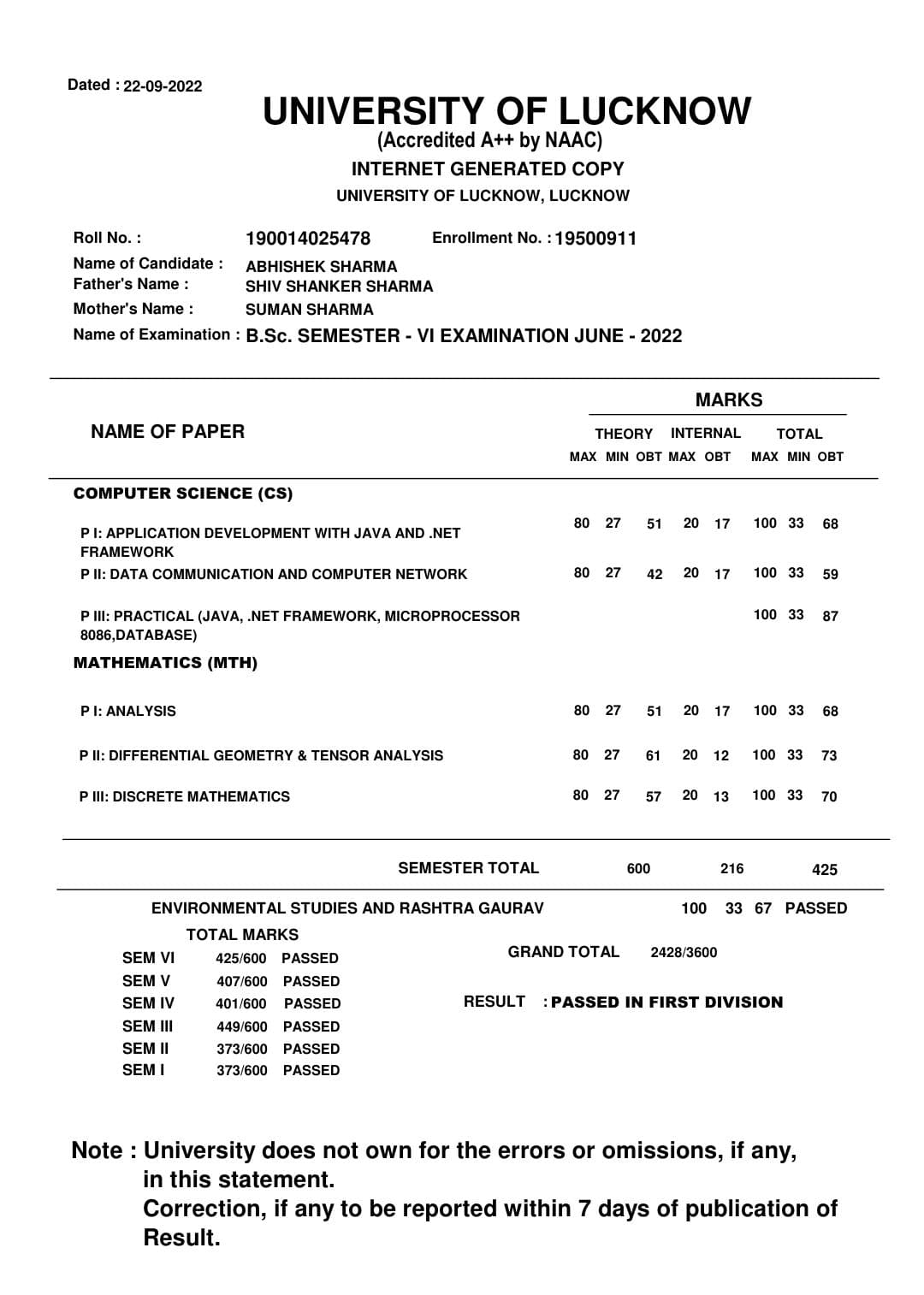 Abhishek graduated from Lucknow University