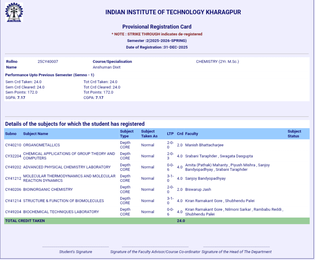 Anshuman graduated from Banaras Hindu University