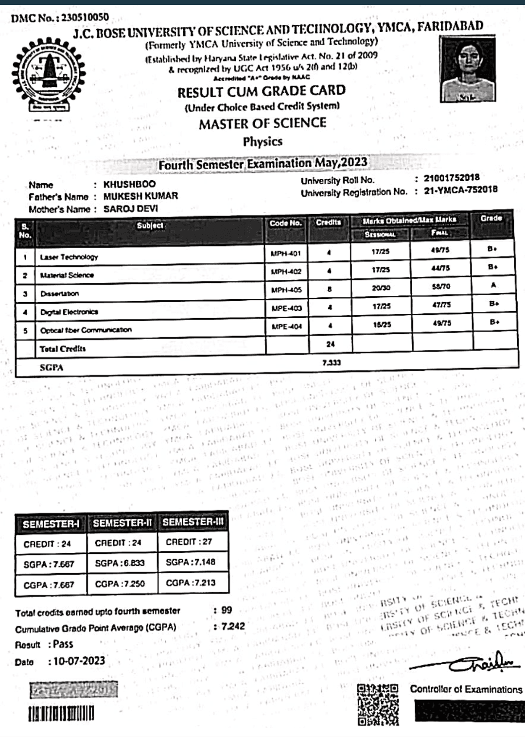 Khushboo graduated from J.C bose university of science & technology, YMCA , FARIDABAD