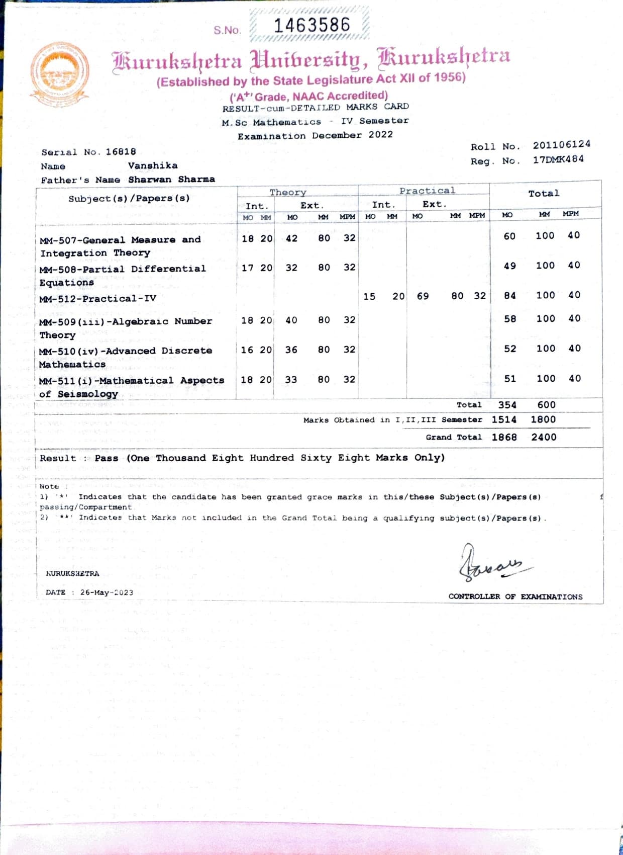 Vanshika graduated from Kurukshetra University , Kurukshetra