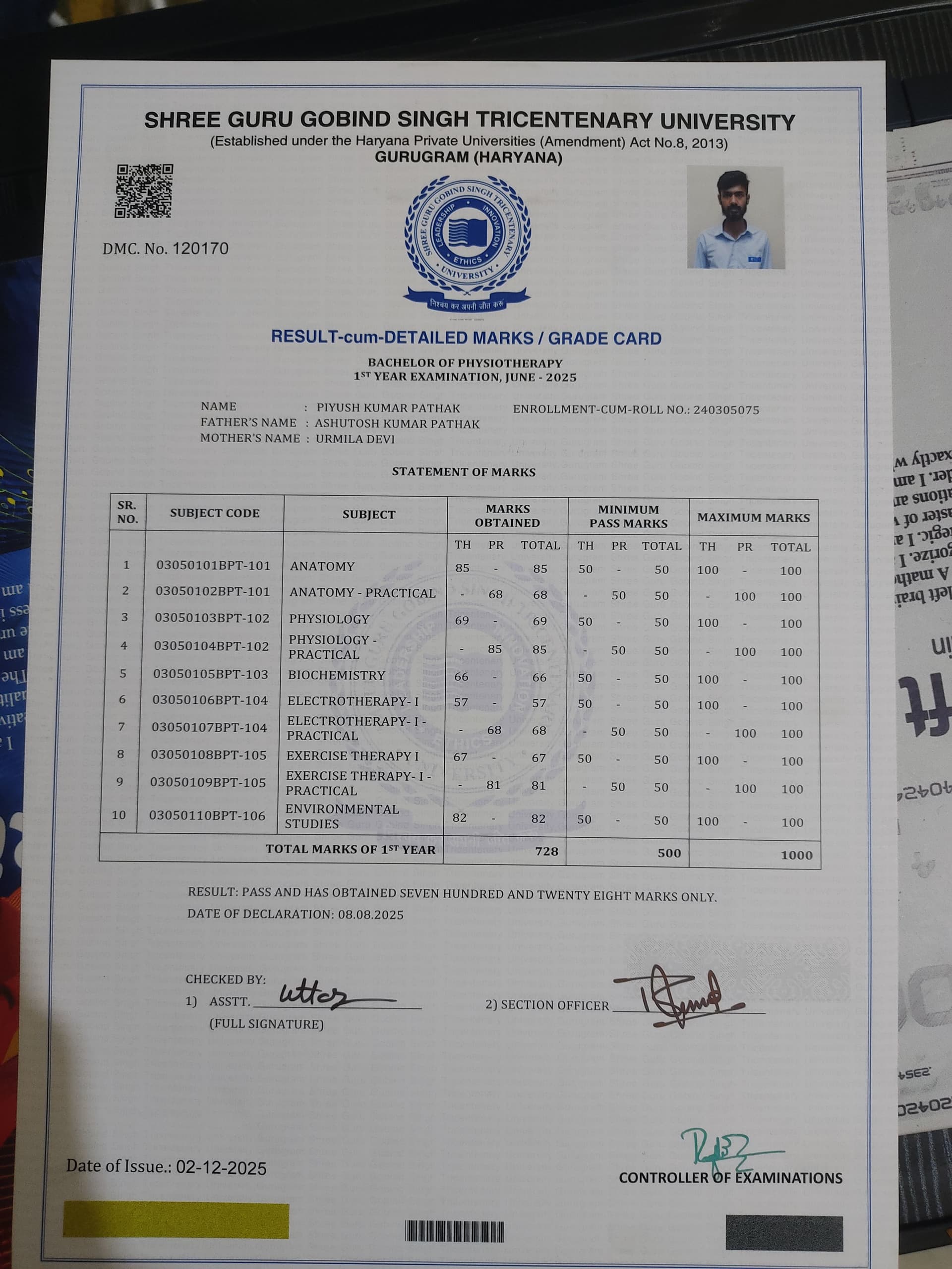 Piyush graduated from SGT University Gurugram Haryana India