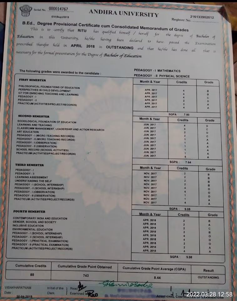 RITU graduated from ANDHRA UNIVERSITY