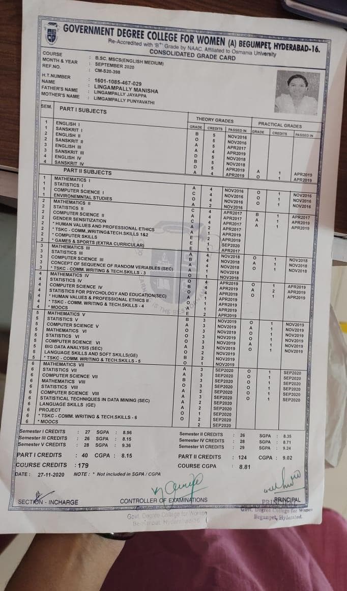 Lingampally graduated from government degree college
