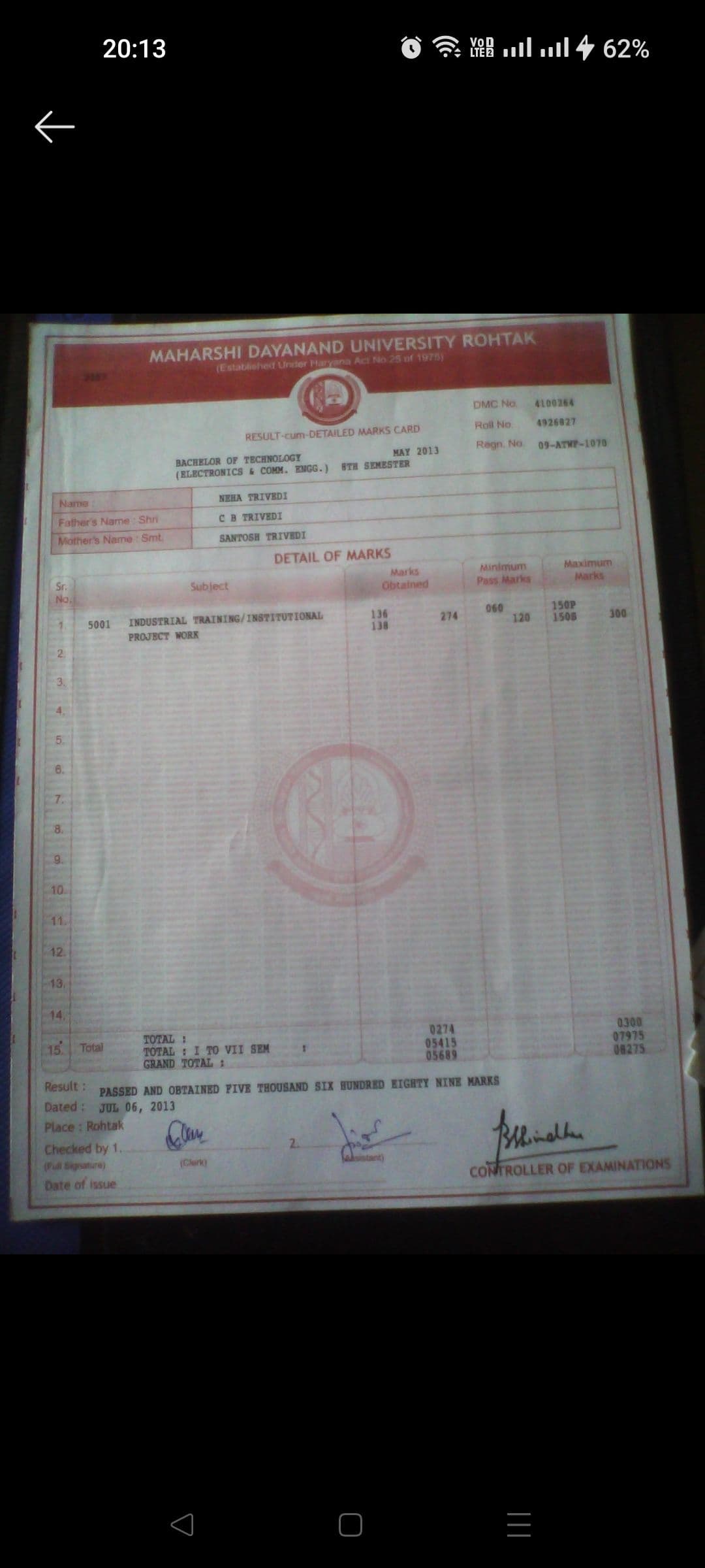 Neha graduated from Maharishi Dayanand University