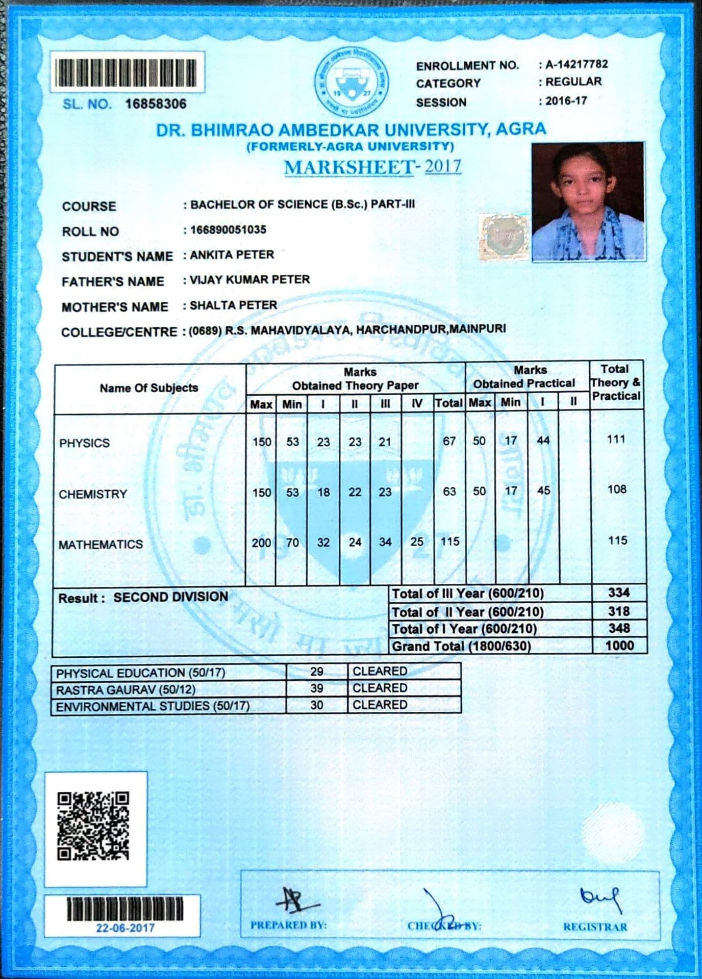 Ankita graduated from Agra University