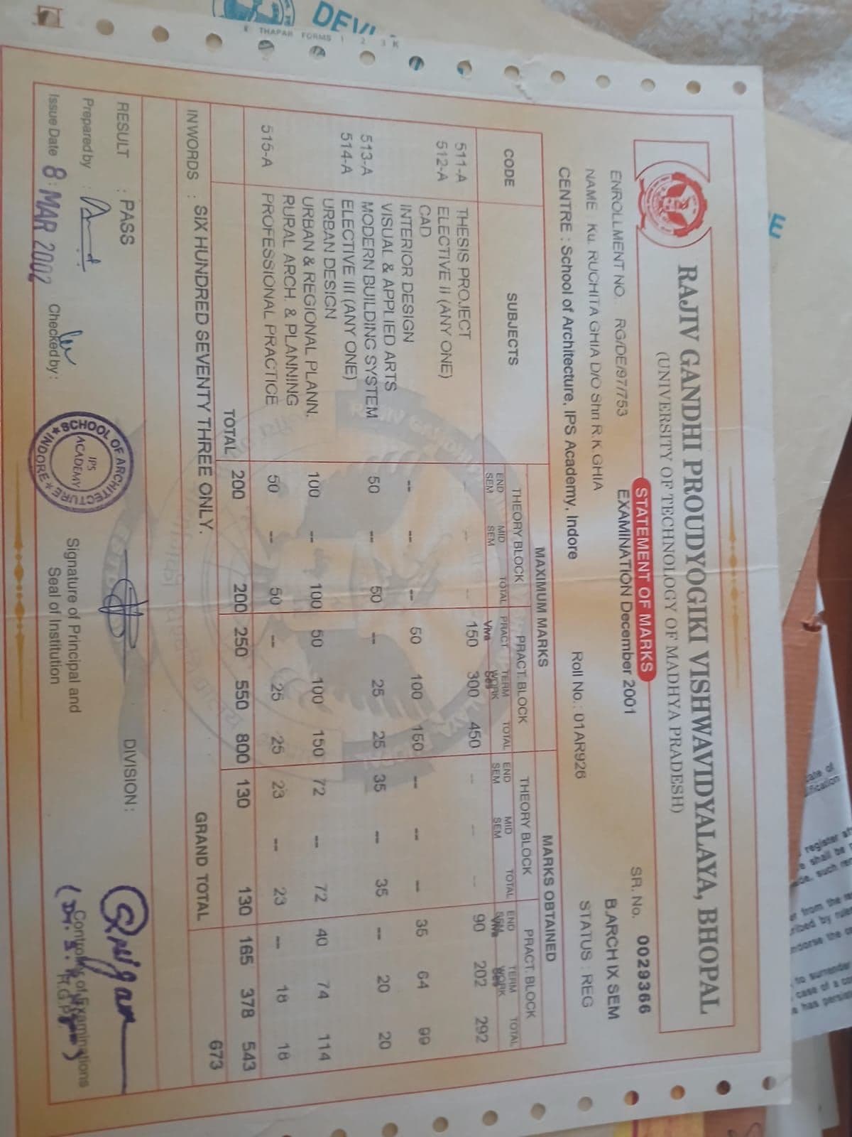 Ruchita graduated from Symbiosis institute of distance learning