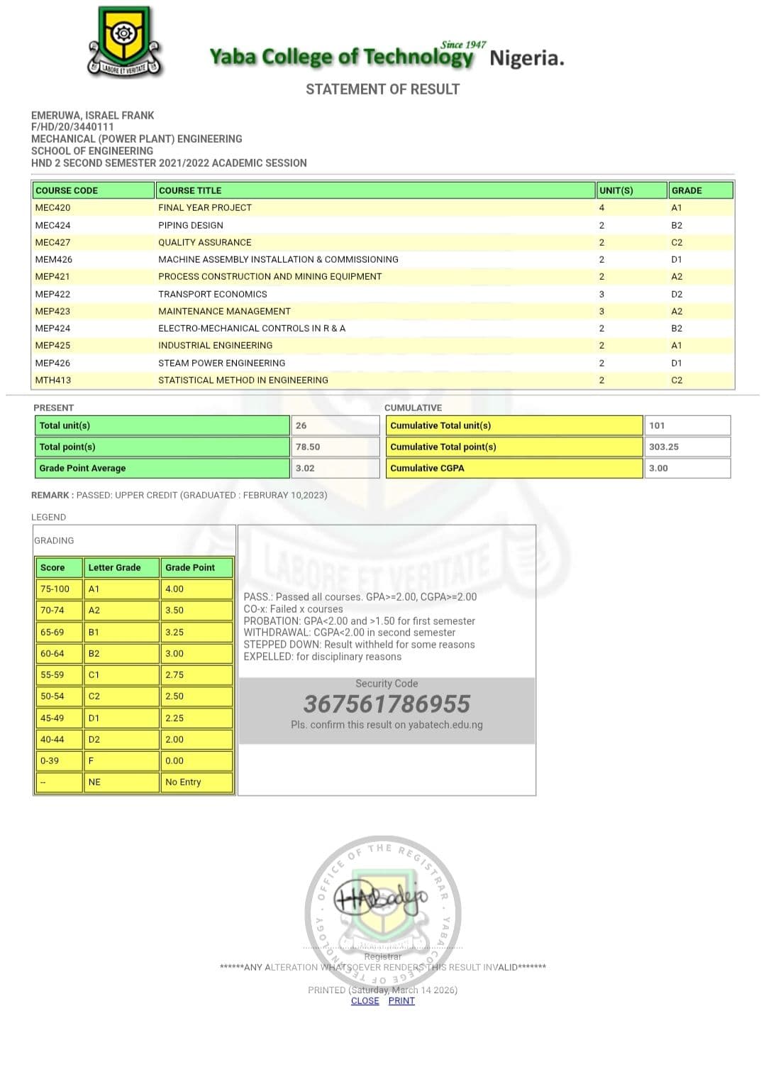 Israel graduated from Yaba College of Technology