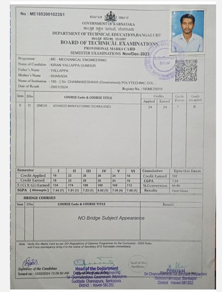 Kiran graduated from Department of technical education board of Karnataka