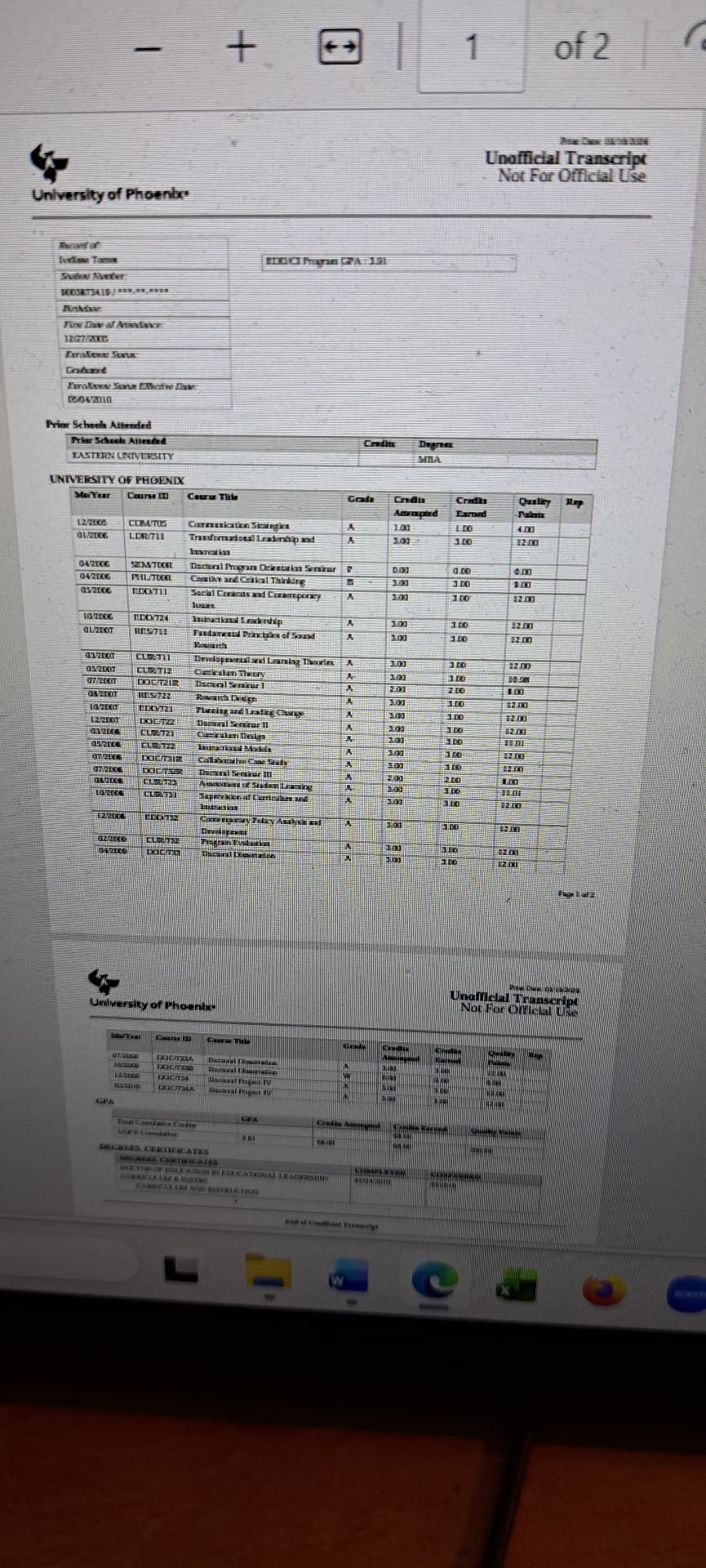 Ivelisse graduated from University of Phoenix