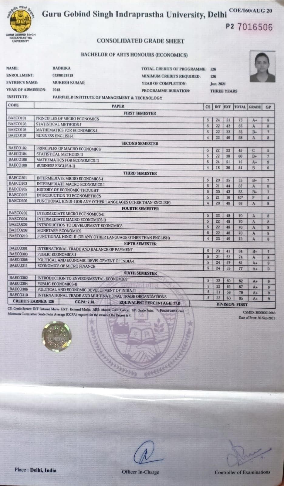 Radhika graduated from Maharshi Dayanand University - Rohtak