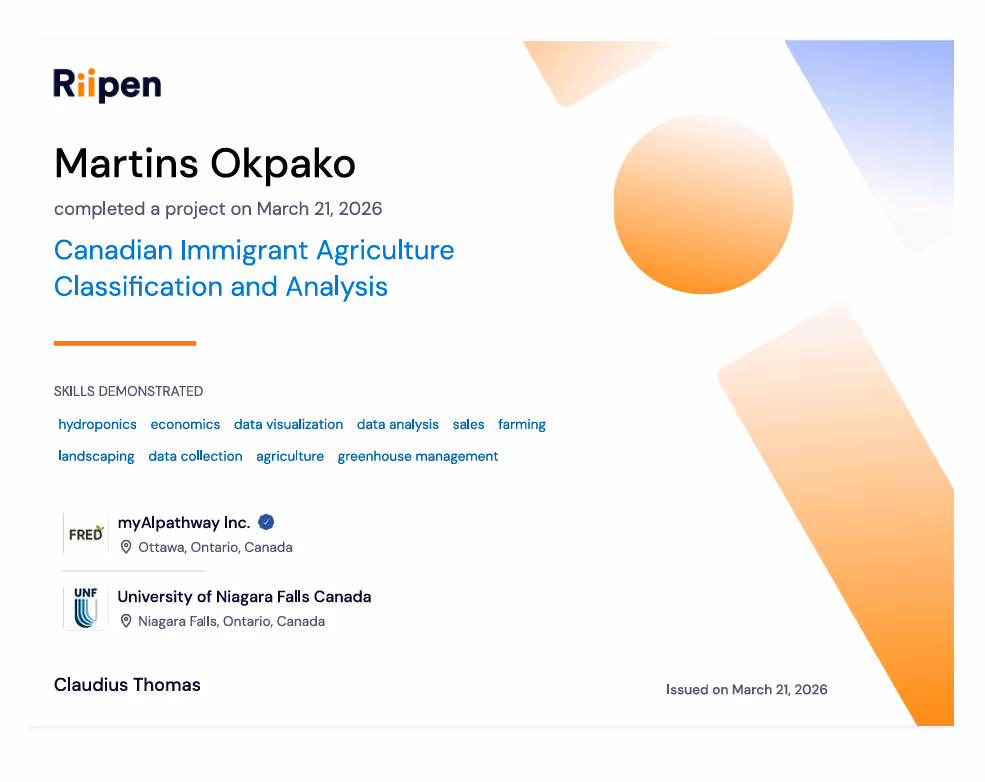 Martins graduated from University of Niagara Falls, Ontario, Canada.