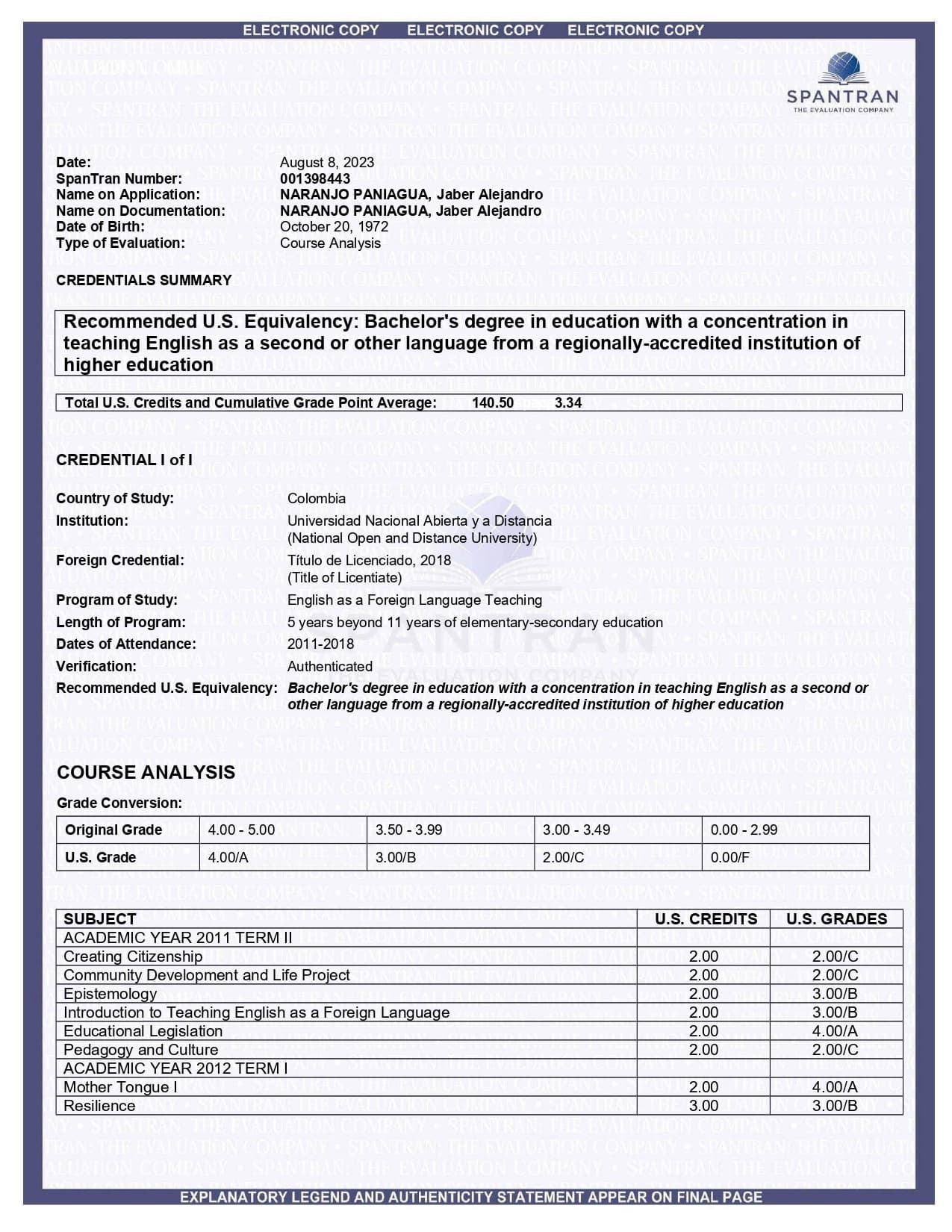 Alejandro graduated from UNIVERSIDAD ABIERTA Y A DISTANCIA, COLOMBIA