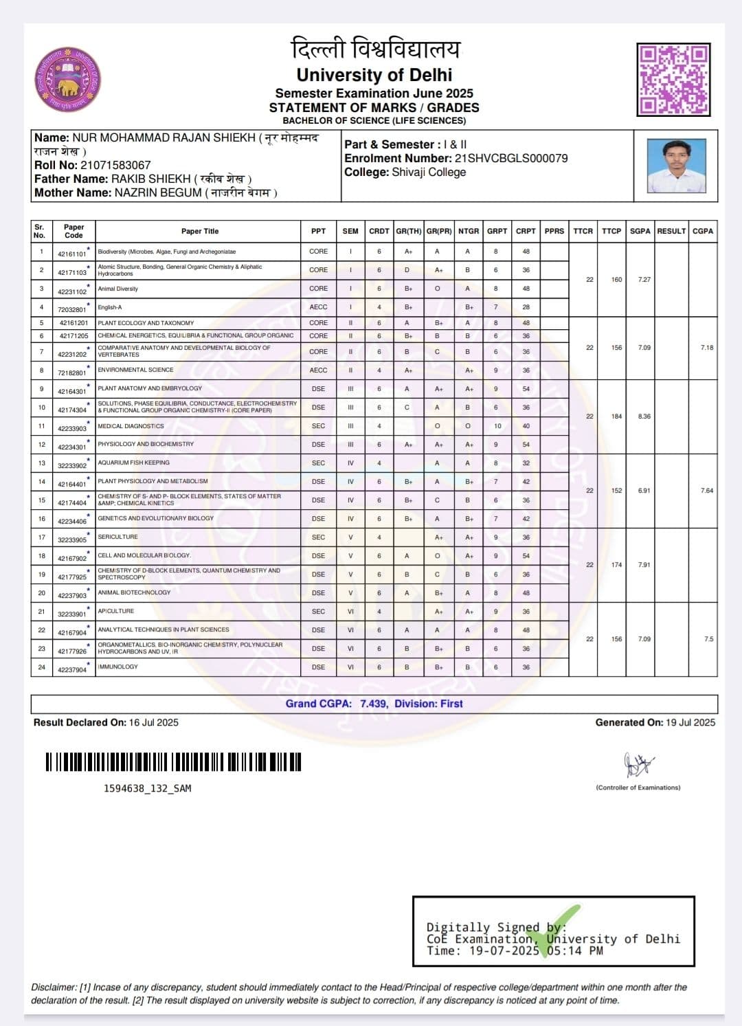 Rajan graduated from Ignou