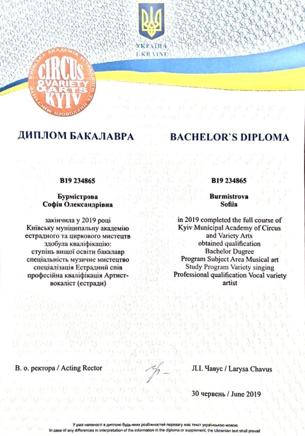 Sofiia graduated from Circus Academy