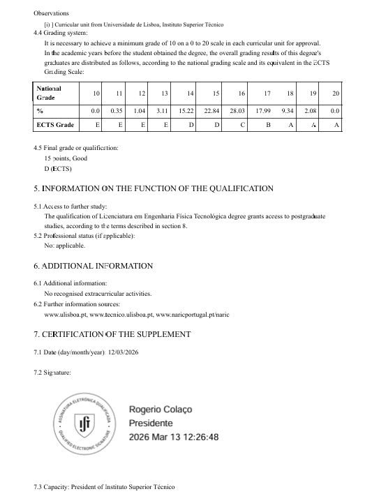 Hugo graduated from Universidade de Lisboa