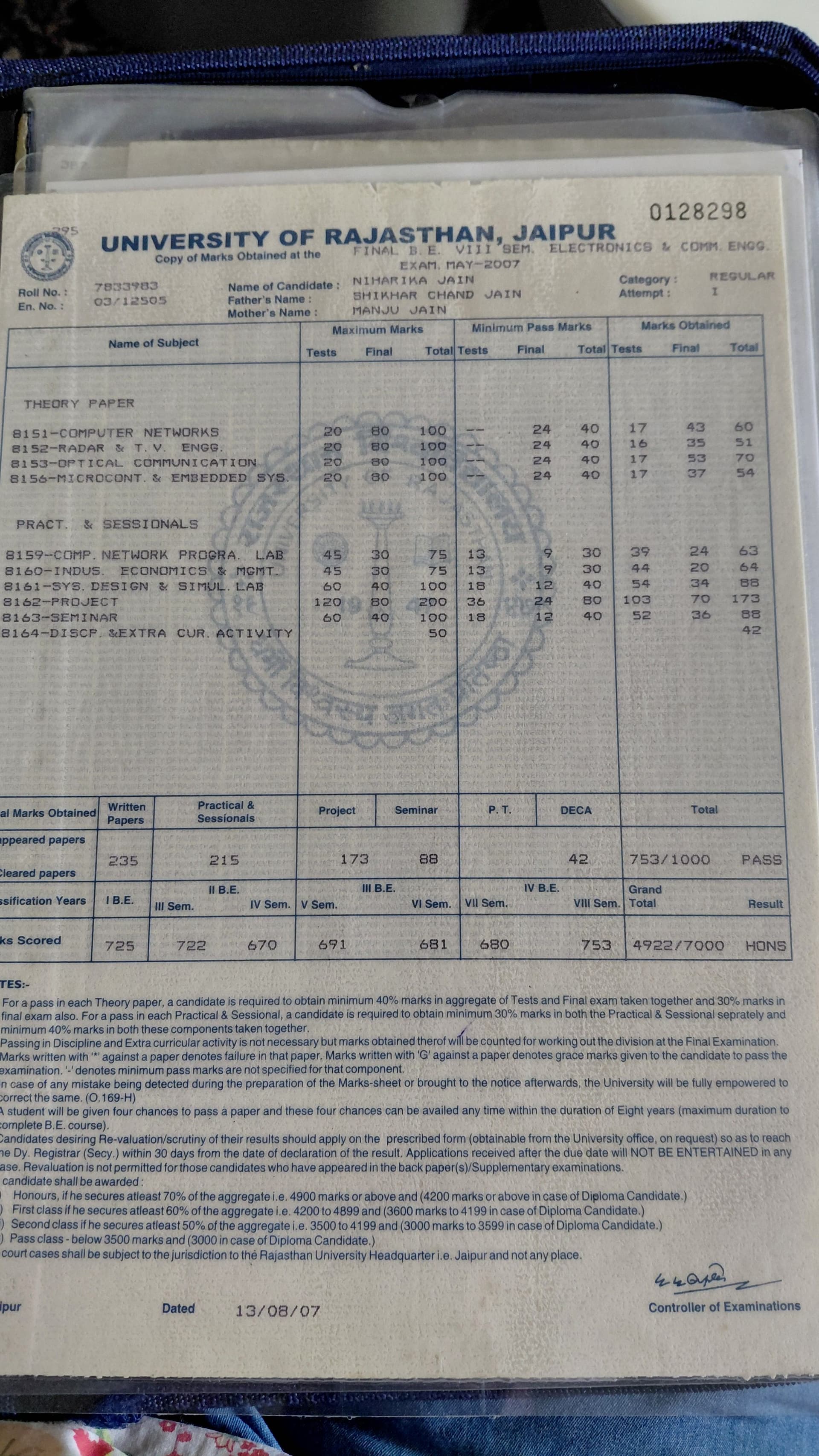 Niharika graduated from Career Point university