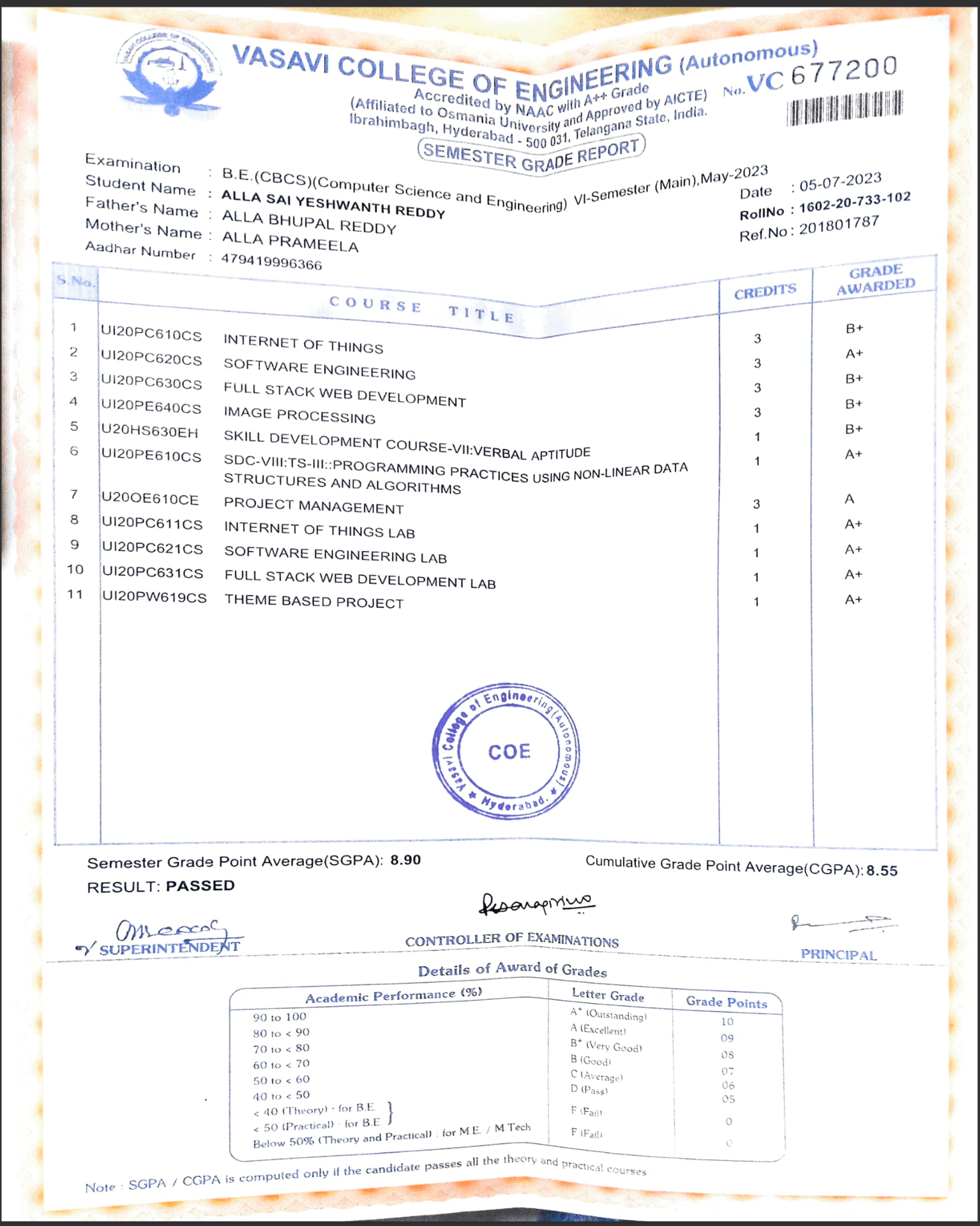 Verified degree or teaching certification of Sai Yeshwanth Reddy