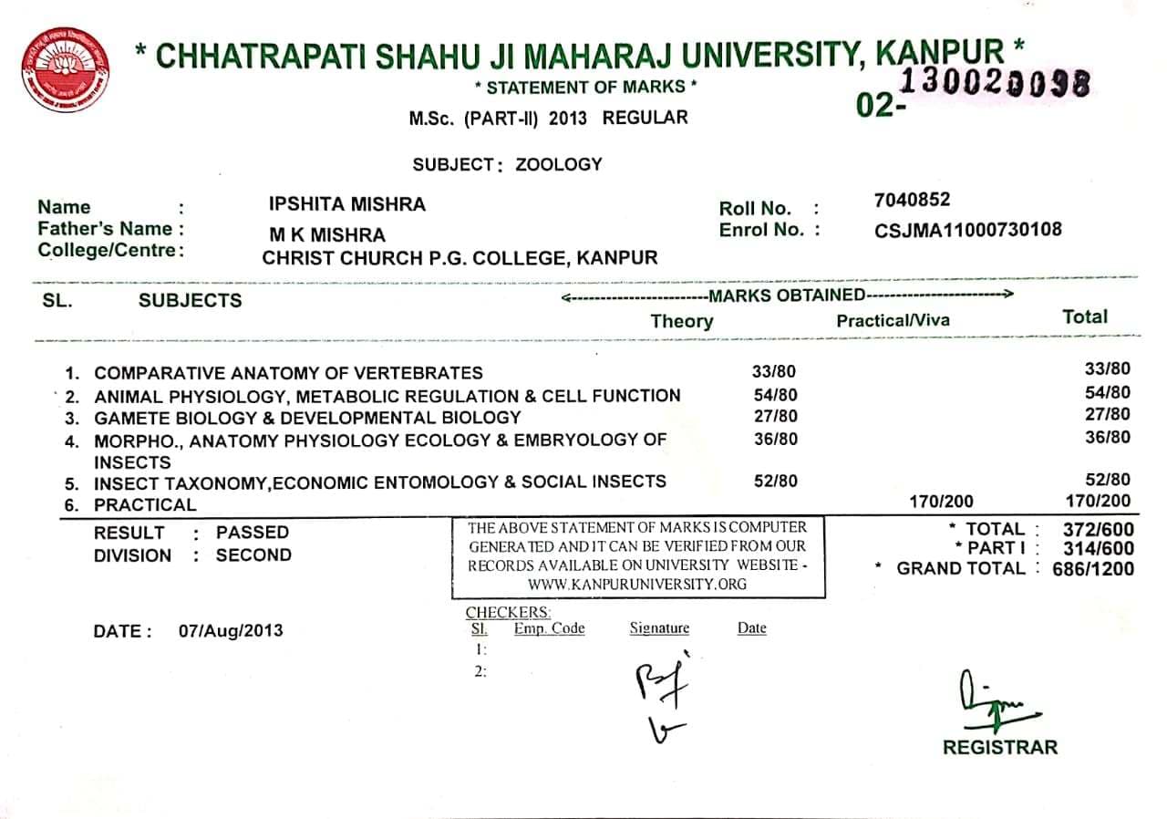 ipshita graduated from CSJM University, Knapur, India