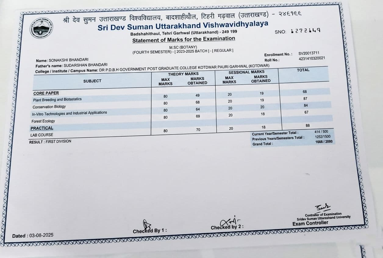 Sonakshi graduated from Sridev Suman University,Tehri Garhwal