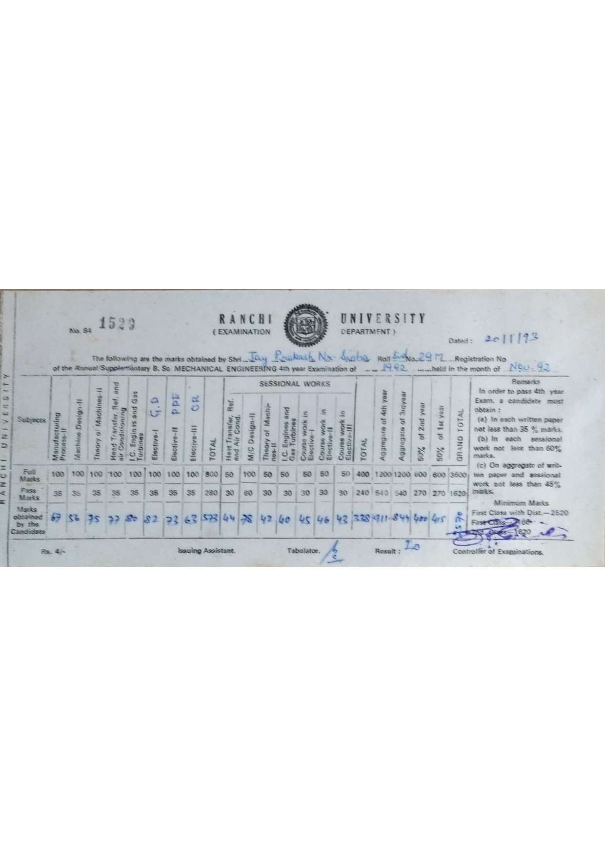 Verified degree or teaching certification of JAYPRAKASH