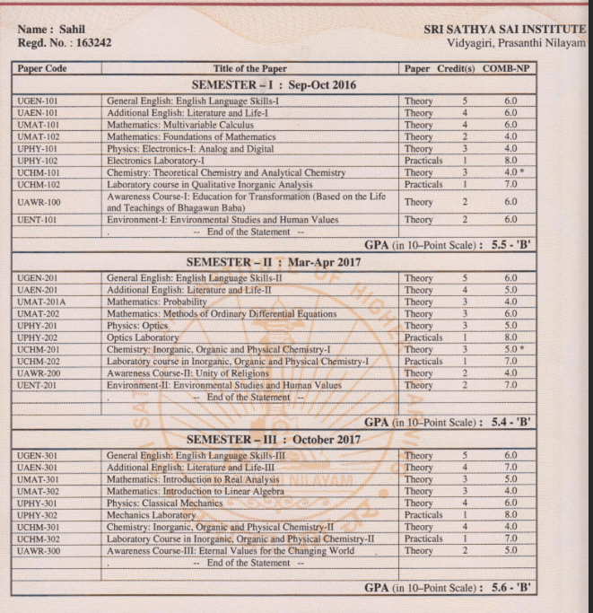 sahil graduated from Himachal Pradesh University