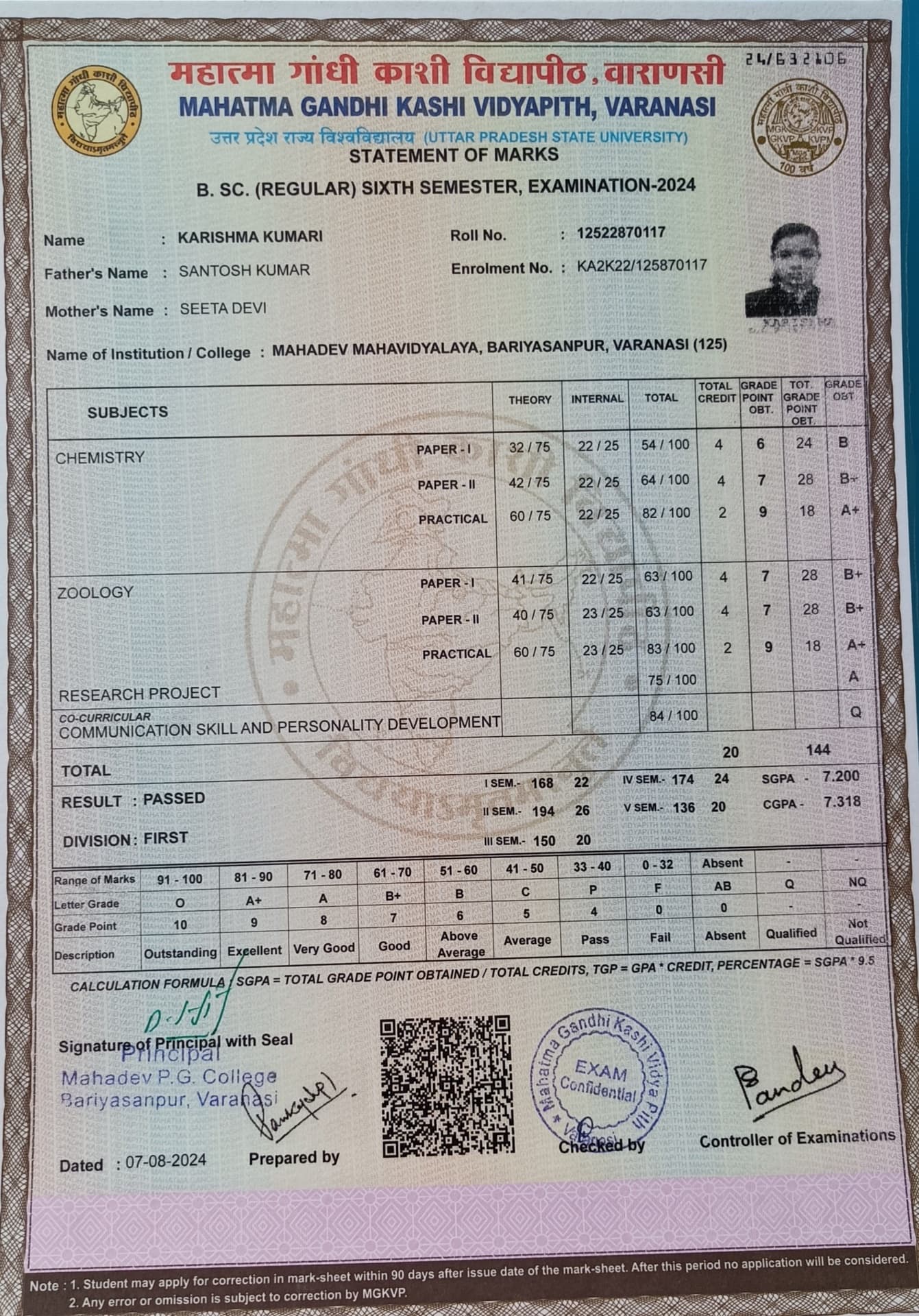 KARISHMA graduated from Mahatma Gandhi Kashi Vidyapeeth Varanasi