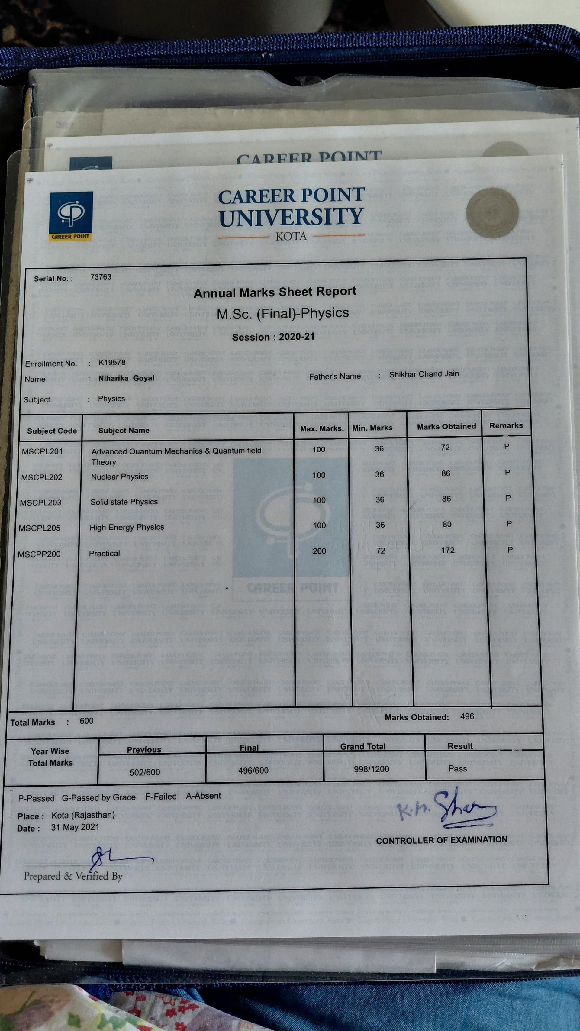 Niharika graduated from Career Point university