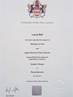 Profile photo of Laura Bell, undefined tutor at Wiingy