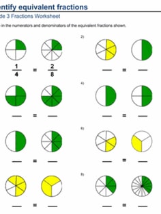 Profile photo of Aditya Singh, undefined tutor at Wiingy
