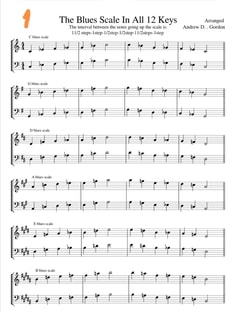 Profile photo of Adriana Pulic, undefined tutor at Wiingy