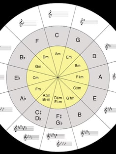 Profile photo of Val'jasheen Whaley, undefined tutor at Wiingy