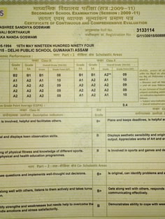 Profile photo of HIMASHREE SANDHYA GOSWAMI, undefined tutor at Wiingy