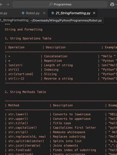 Profile photo of Chintan Morsiya, undefined tutor at Wiingy
