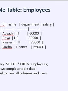 Profile photo of Shubham Sharma, undefined tutor at Wiingy