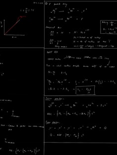 Profile photo of Naveen Tripathi, undefined tutor at Wiingy