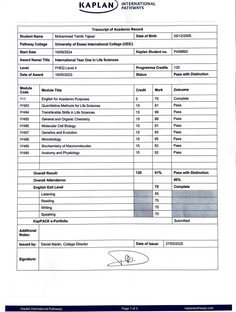 Profile photo of Mohammad Tahrib Tajwar, undefined tutor at Wiingy