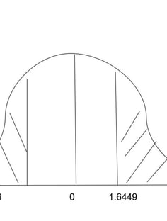 Profile photo of Rakhi Kar, undefined tutor at Wiingy