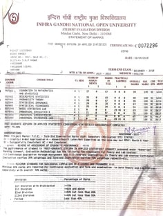 Profile photo of Nidhi Pandey, undefined tutor at Wiingy