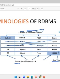 Profile photo of Salika Ansari, undefined tutor at Wiingy