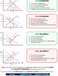 Profile photo of Aparna Khan , undefined tutor at Wiingy