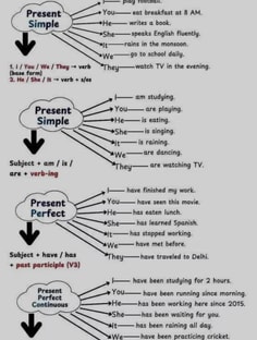 Profile photo of Aparna Khan , undefined tutor at Wiingy